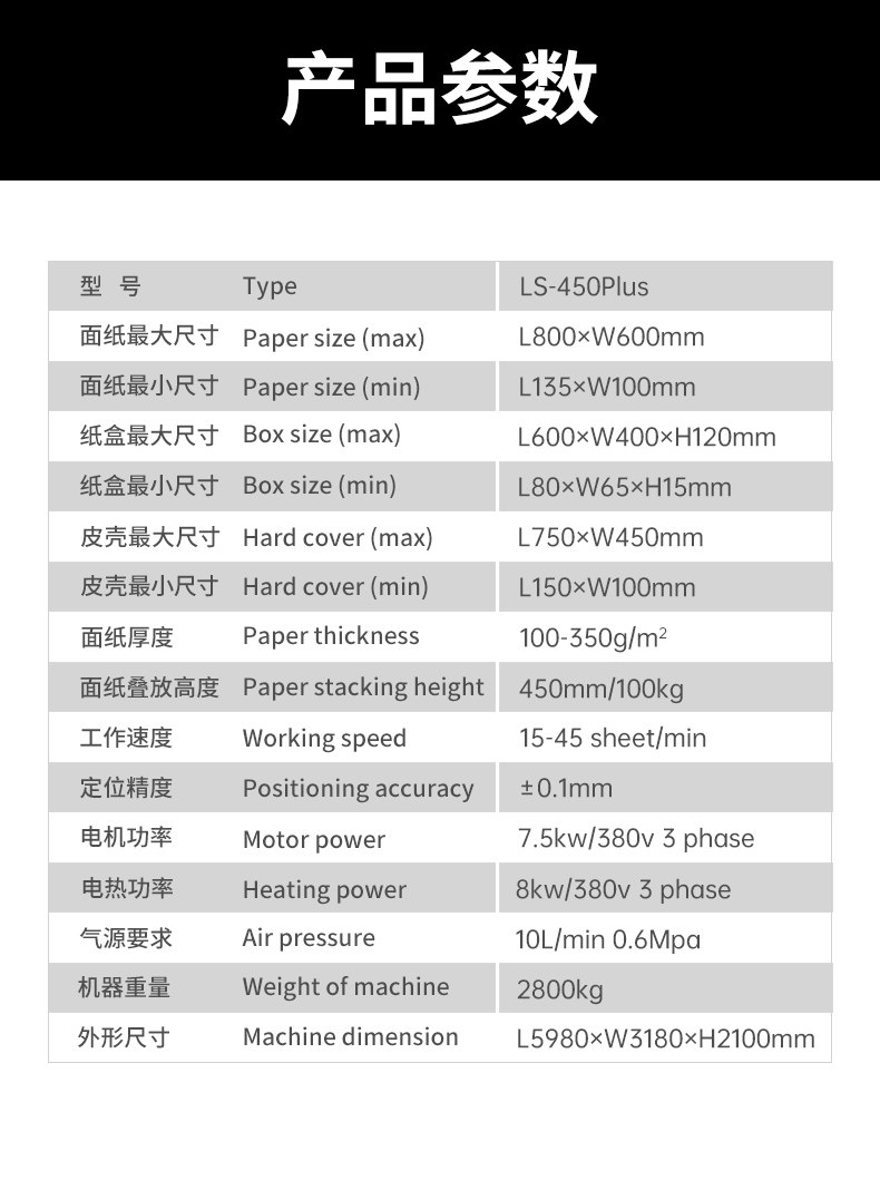 全自動(dòng)糊盒機(jī)