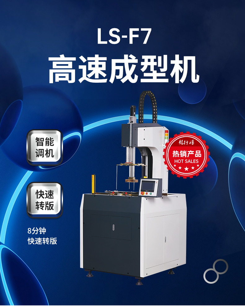 高速折盒機